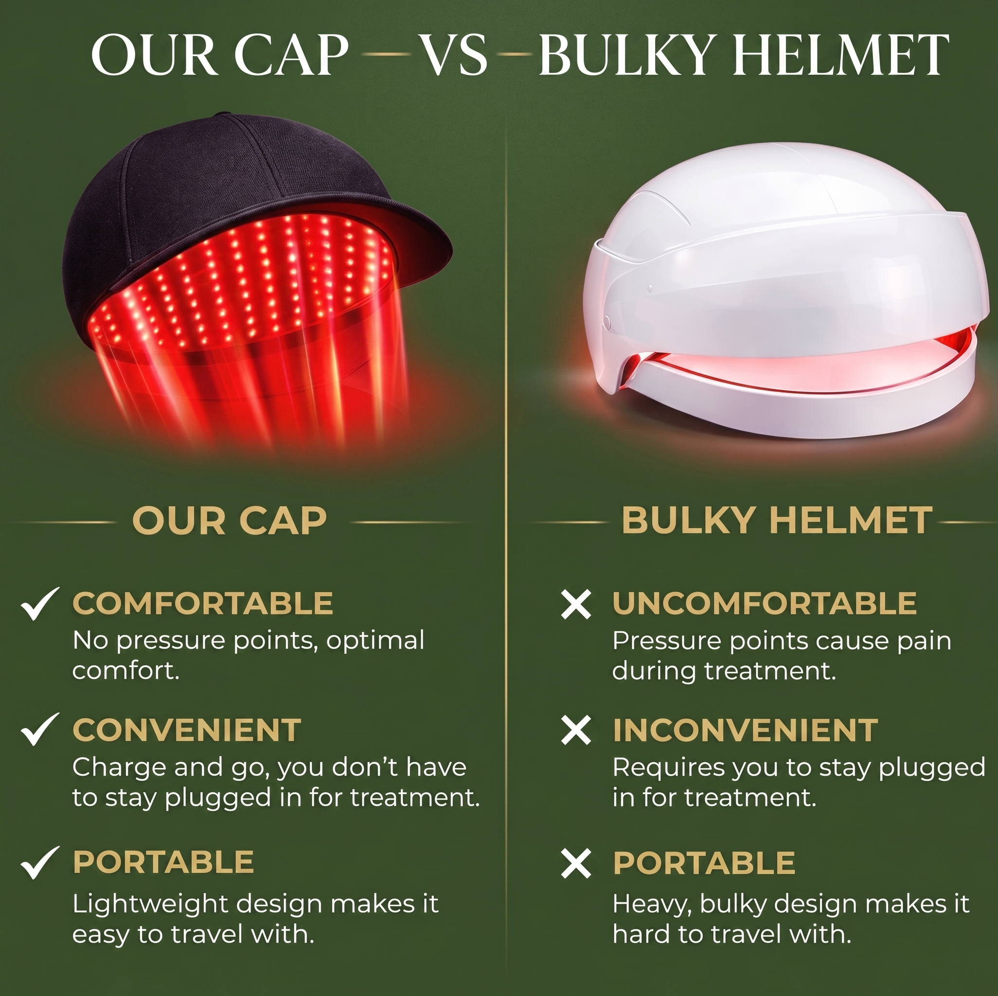 Red Light Therapy Regrowth Cap